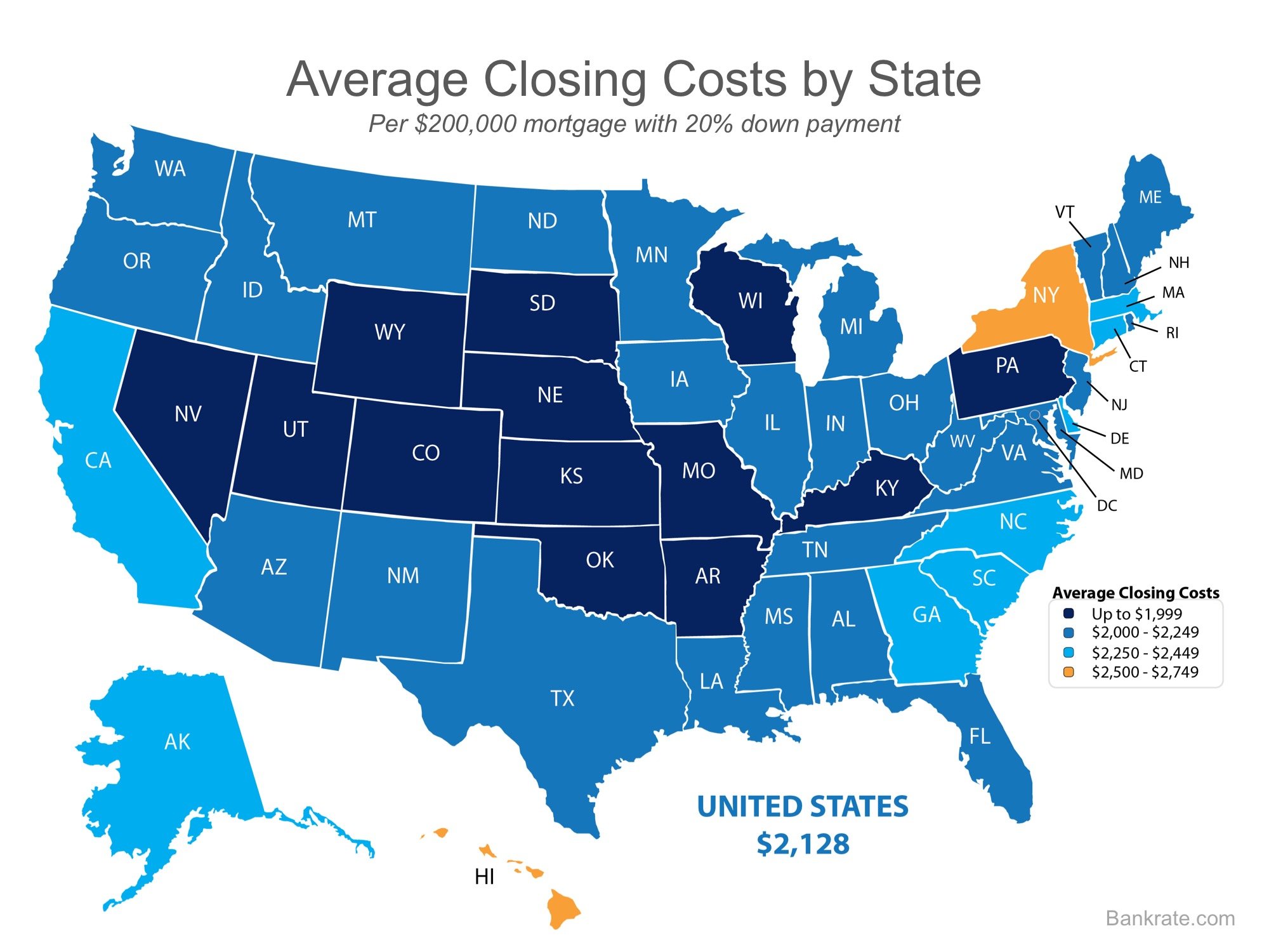 Remember to consider closing costs when buying a home ...