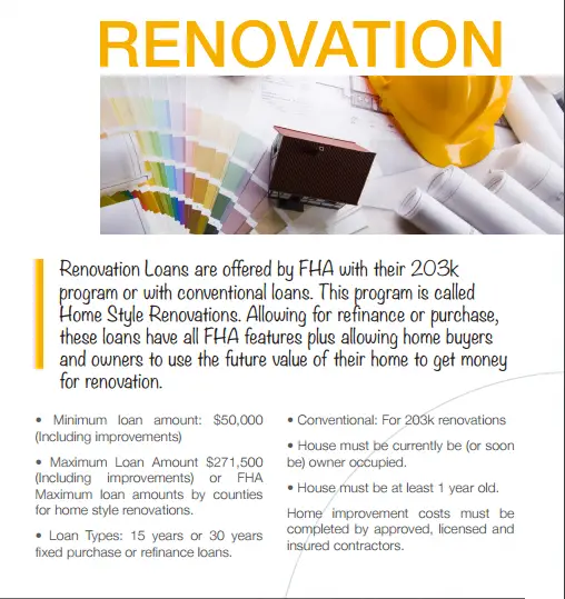 Renovation Loans