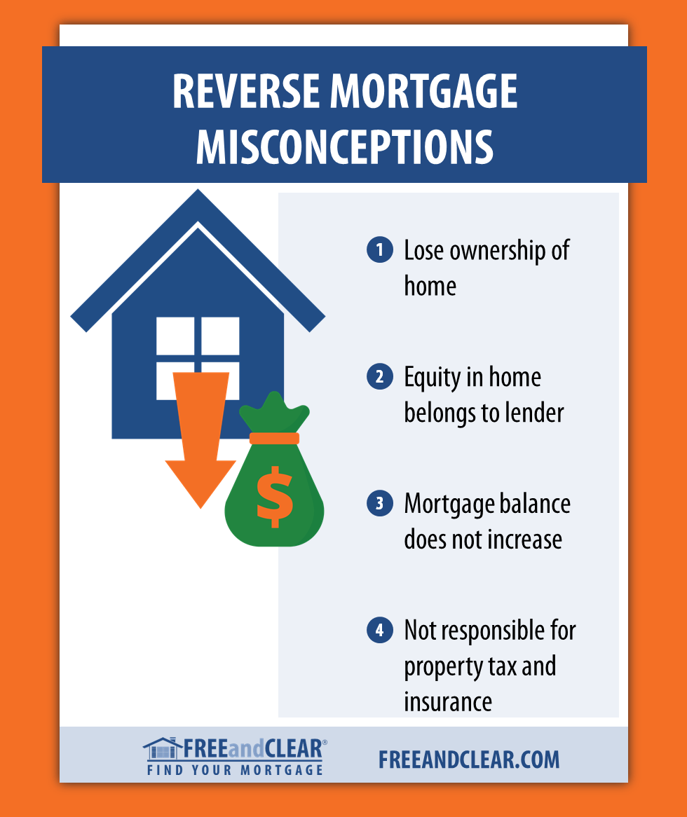 Reverse mortgage misconceptions that you should know about before you ...