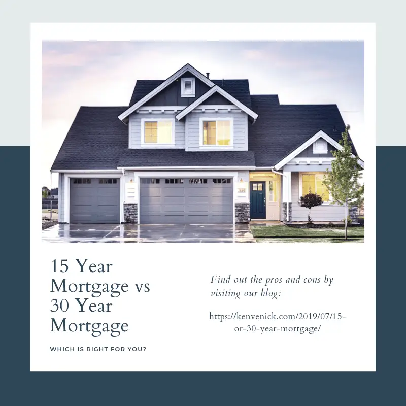 Should I Get a 15 or 30 Year Mortgage?