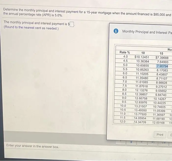 Solved Determine the monthly principal and interest payment