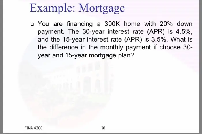Solved: Example: Mortgage You Are Financing A 300K Home Wi ...