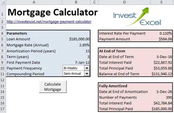 Templates for Mortgage Loan Calculator