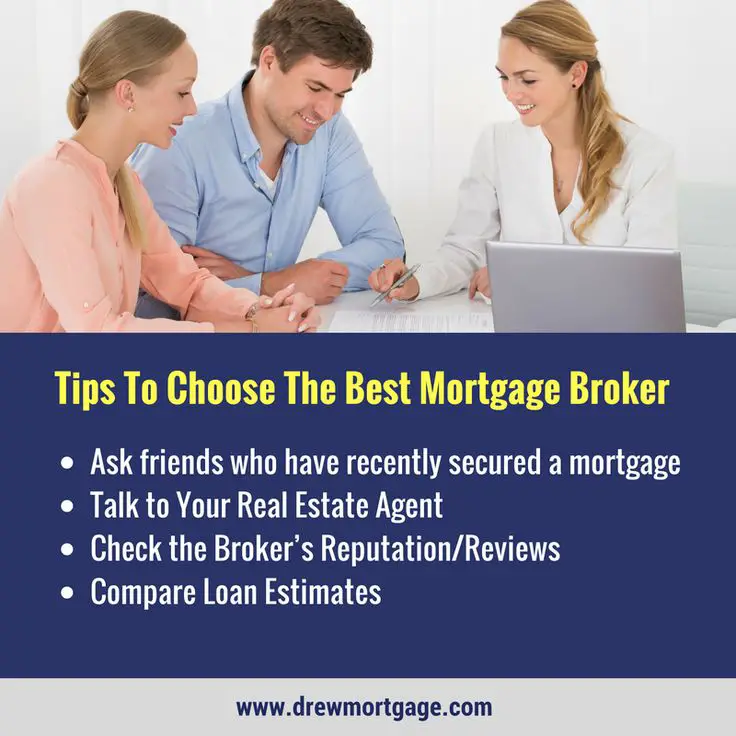 Tips To Choose The Best Mortgage Lender in Boston, MA
