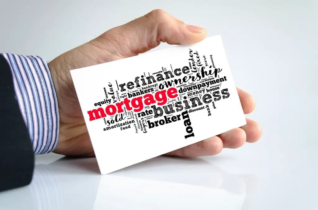 Types of Mortgage Loans and Determining Which is Best for You