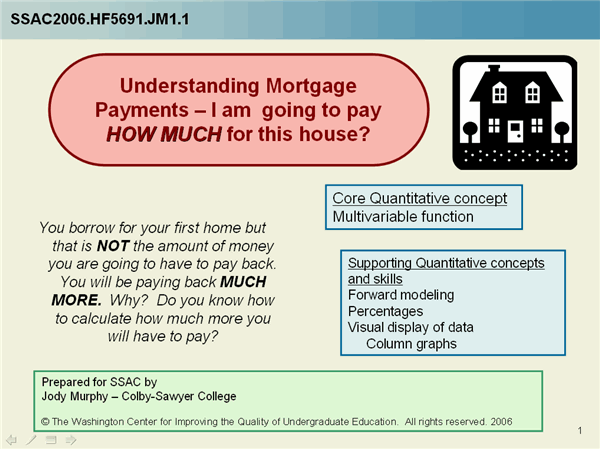 Understanding Mortgage Payments