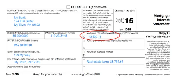 Understanding Your Forms: Form 1098, Mortgage Interest ...