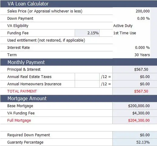 VA mortgage loan calculator with taxes and insurance