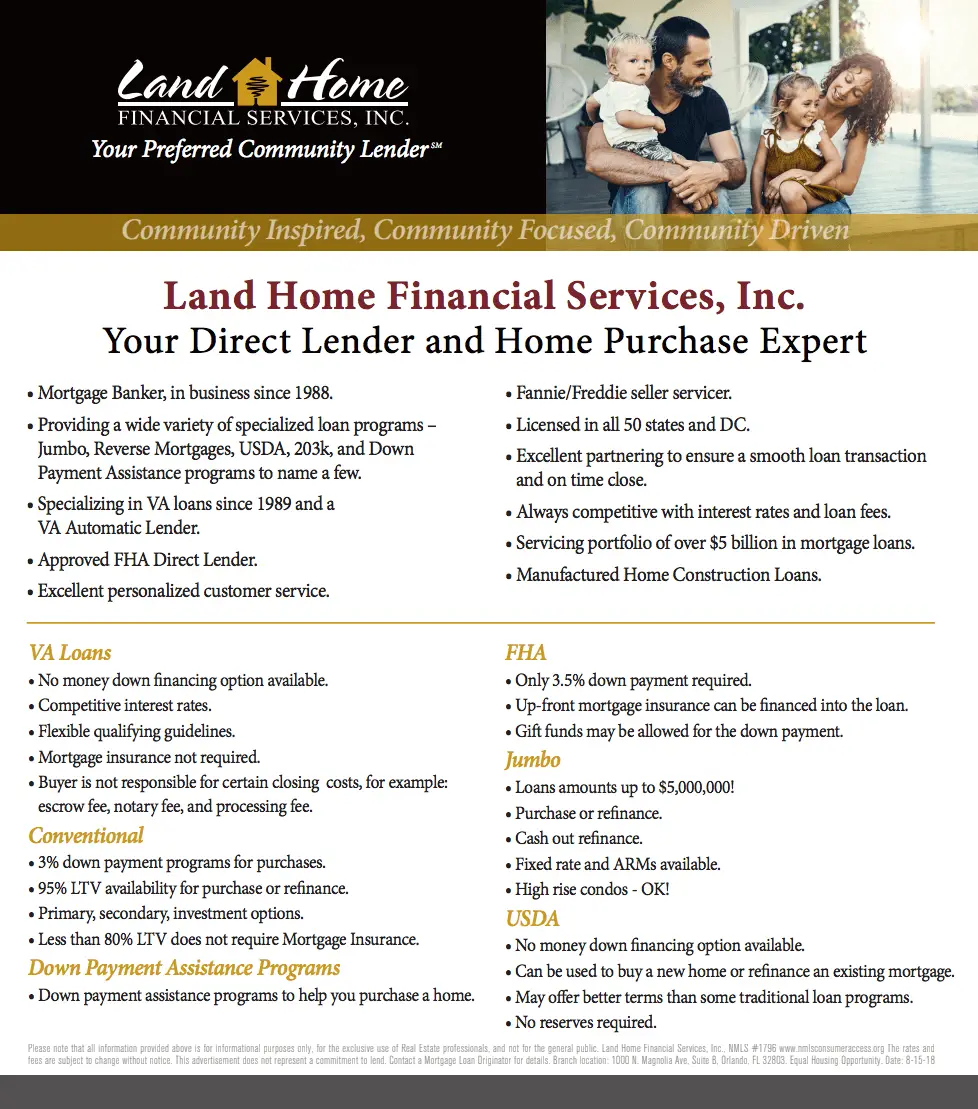 Welcome to Land Home Financial