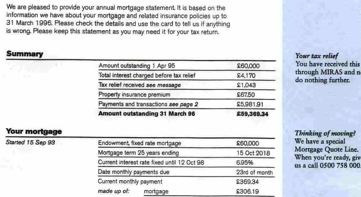 What Do Mortgage Lenders Look For On Bank Statements