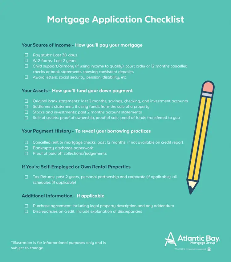 What Documentation Is Needed to Apply for a Mortgage?