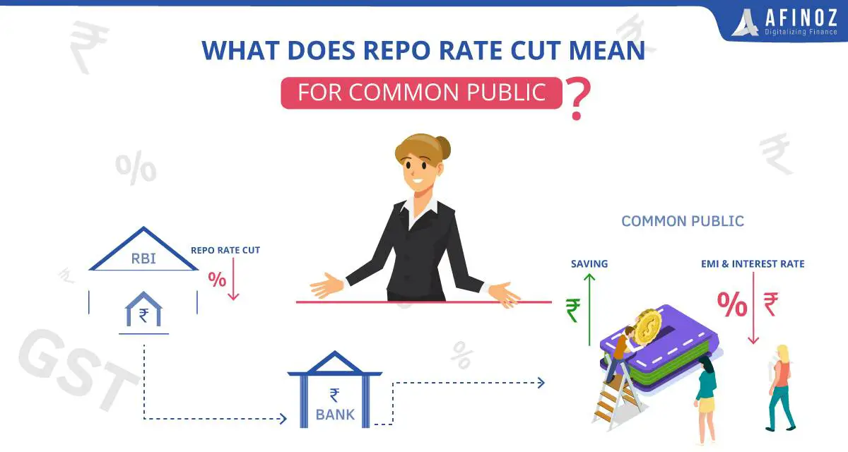 What Does Repo Rate Cut Mean for Common Public?
