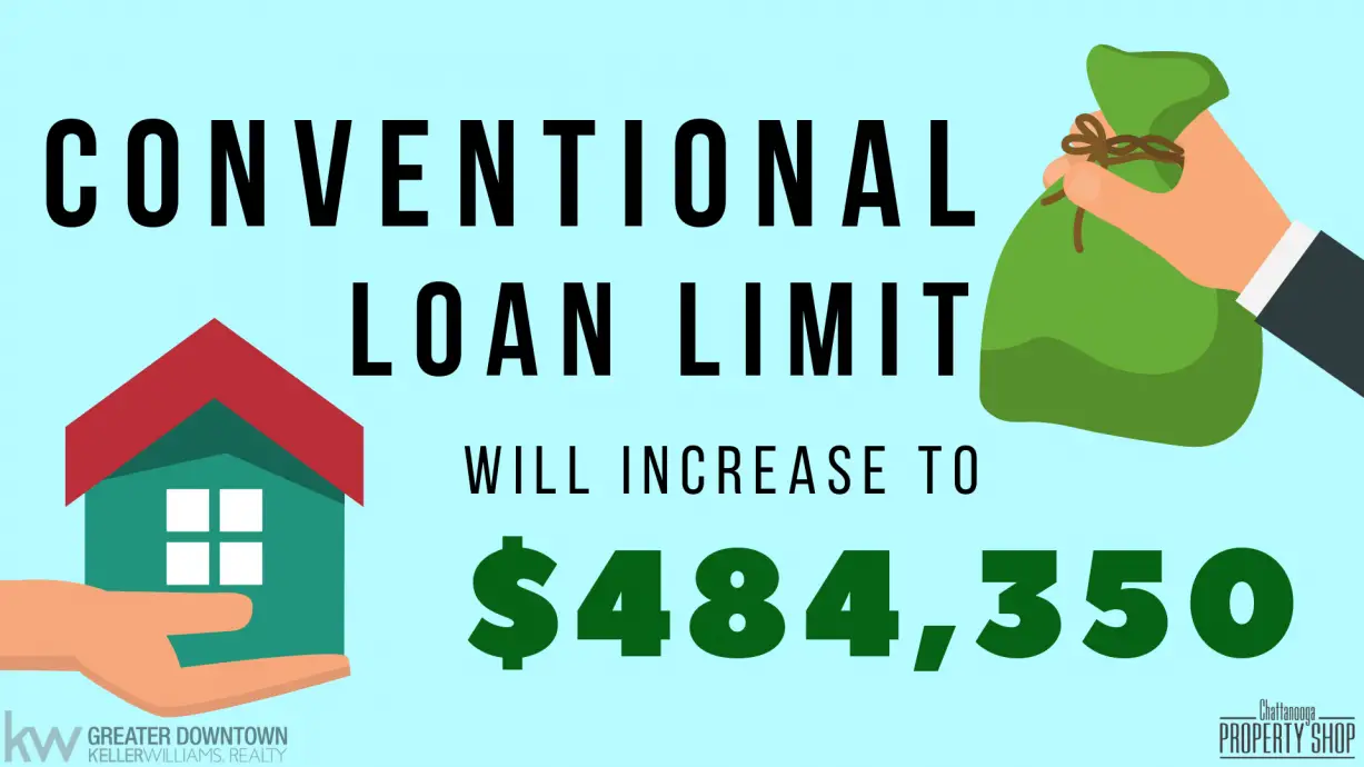 What Does The Increase in Conventional Loan Limits Mean For Chattanooga ...