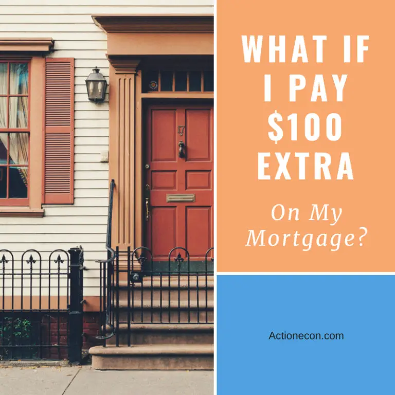 What If I Pay $100 Extra On My Mortgage?