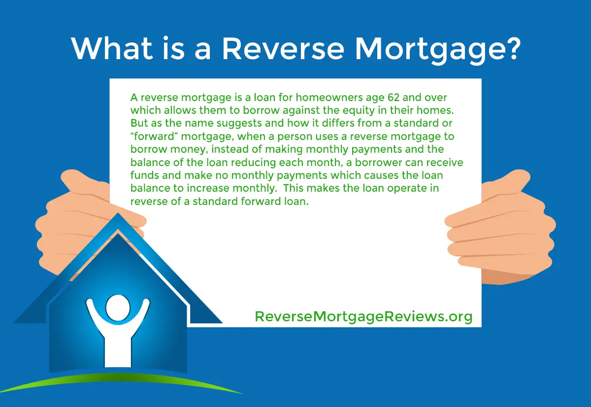 What is a Reverse Mortgage? Explained in Laymans Terms ...