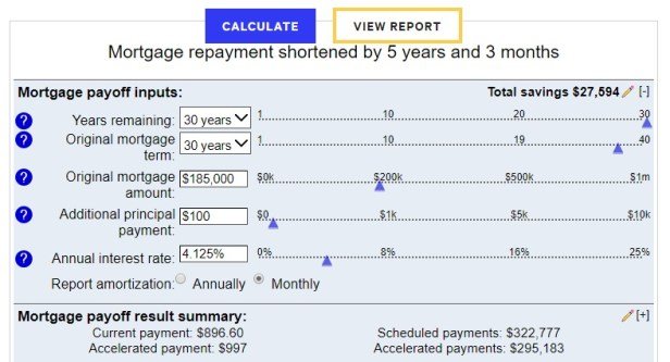 What is an amortization schedule? Use this chart to pay off your ...