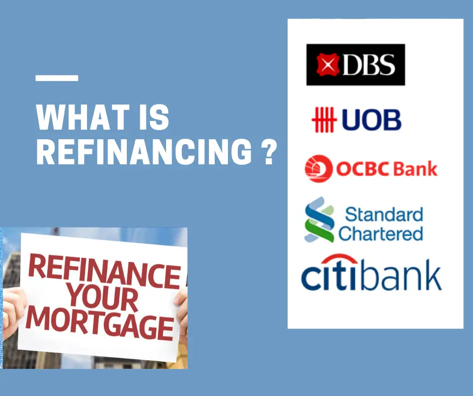 What is ReFinancing? And the benefits of refinancing your ...