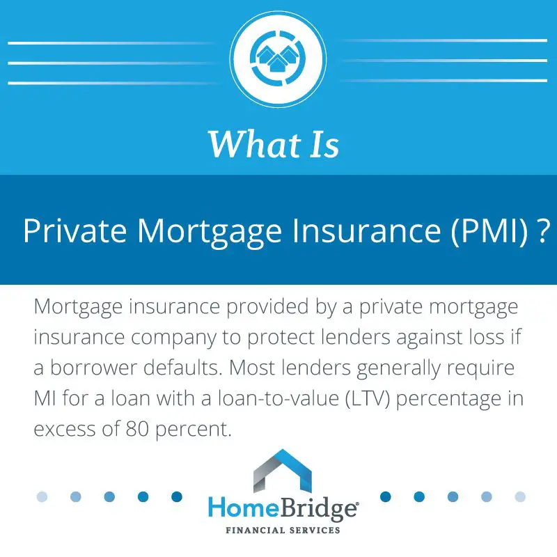 What Is The Percentage For Mortgage Insurance  us.dujuz.com