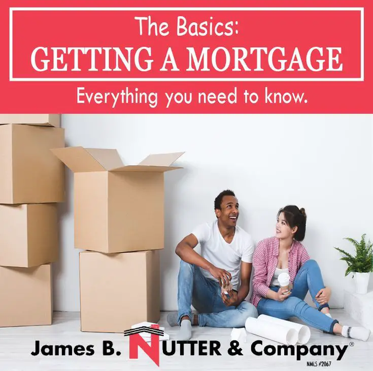 What you need to know about getting a mortgage and buying ...