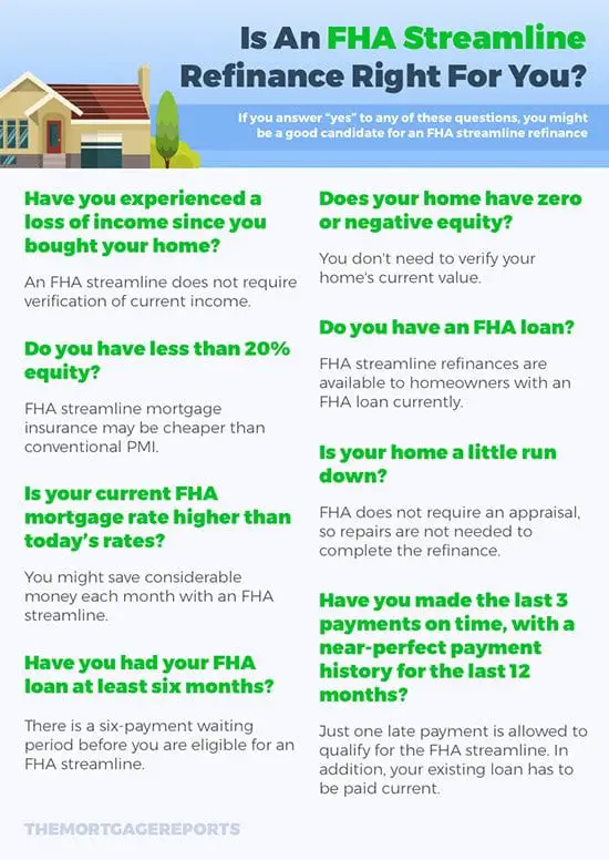 When can you refinance an fha loan to conventional ...