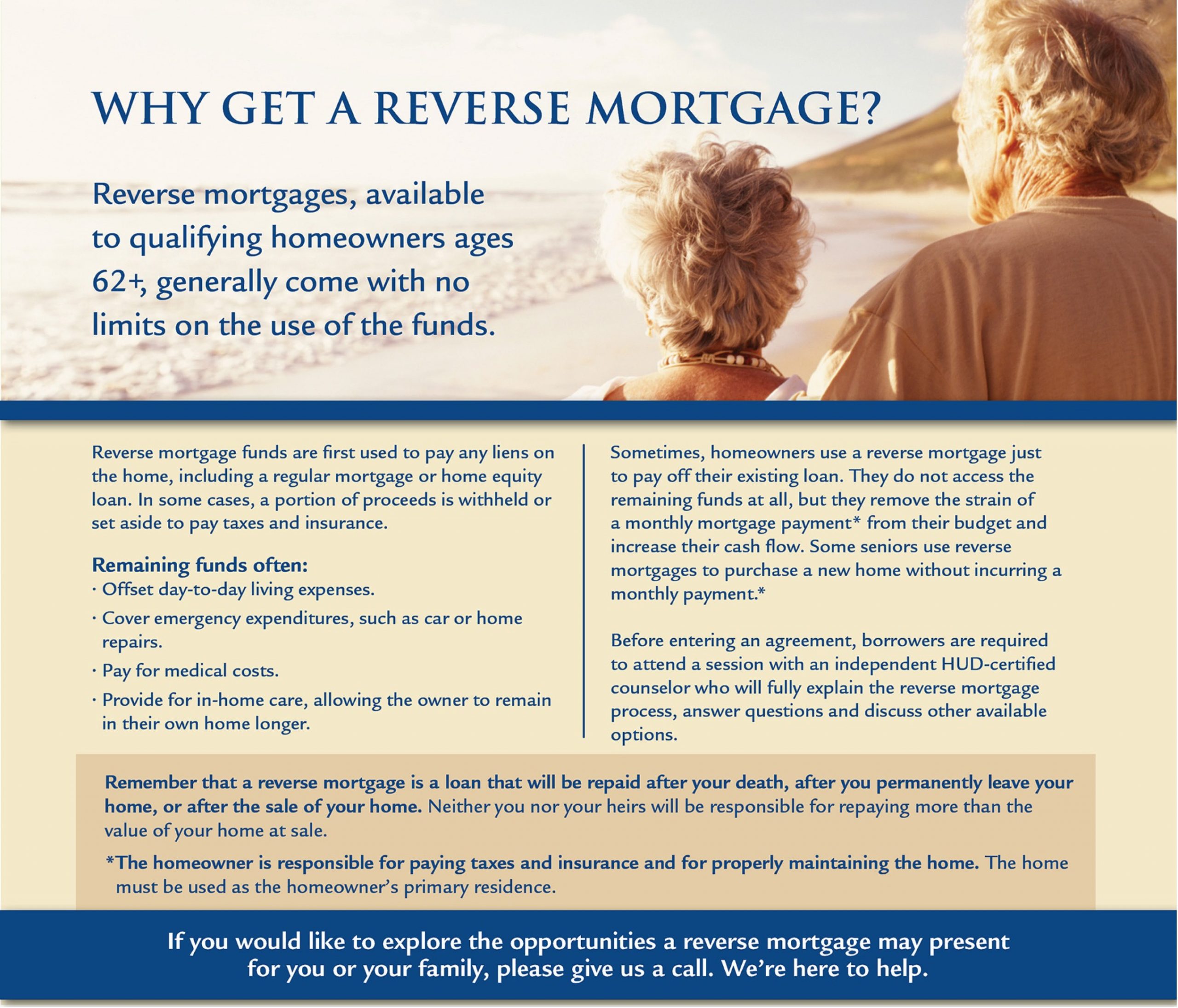 Why a Reverse Mortgage Could be Right For You