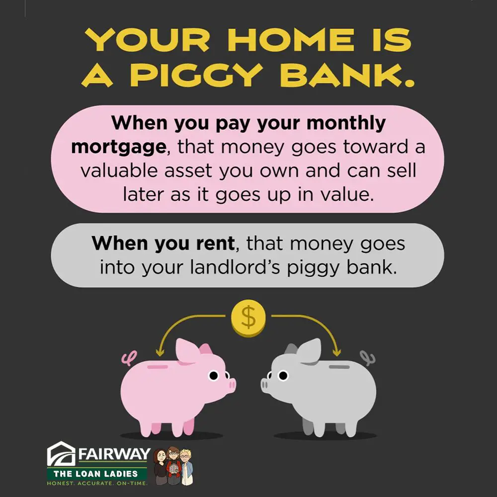 Your Home is a Piggy Bank
